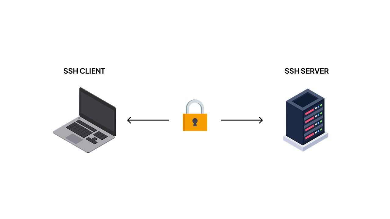 Hardening Dasar Server Linux: Mengganti Port SSH untuk Mengurangi Brute Force