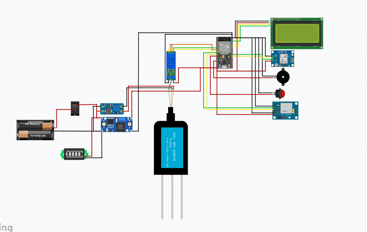 schema-diagram
